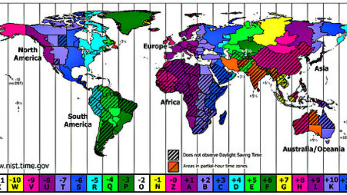 Flying through multiple time zones